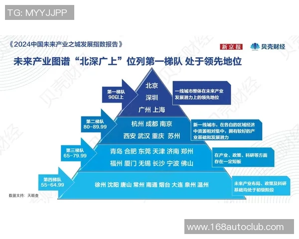 北京足球队技术革新引发热议探讨未来发展方向与挑战