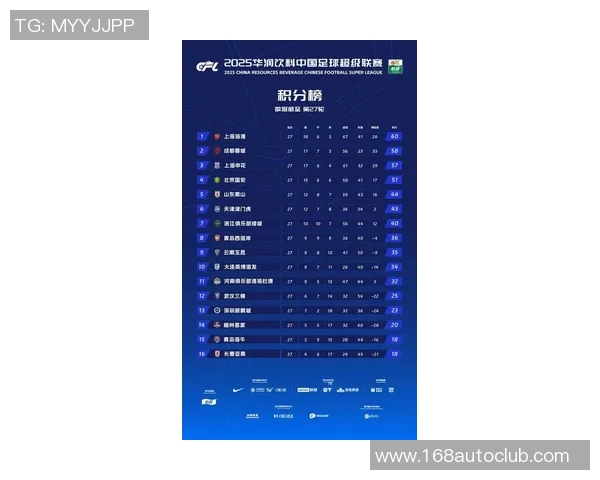 国际邀请赛最新积分榜V5以80分稳居第一名引发关注