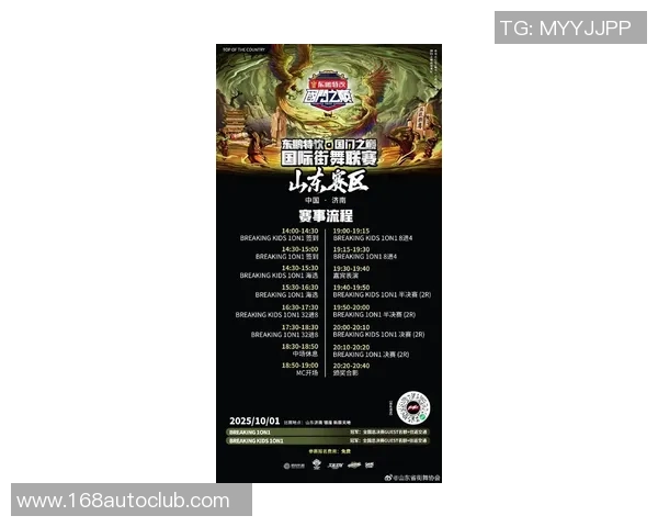 街舞比赛权威发布实力榜单揭晓经验与技巧双重考量 街舞比赛权威发布实力榜单揭晓经验与技巧双重考量