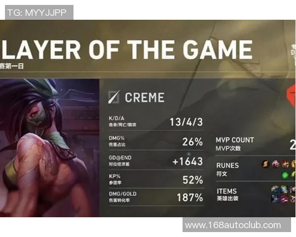 赛后复盘分析TES与JDG对决中的状态与表现评估